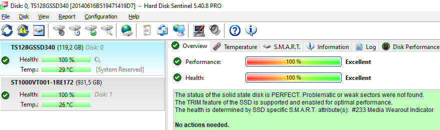 Transcend 128Gb SSD