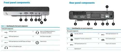 Superfast HP ELITEDESK Mini  Ryzen 5 Pro CPU - Barebone PC