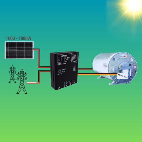 Solar Geyser conversion