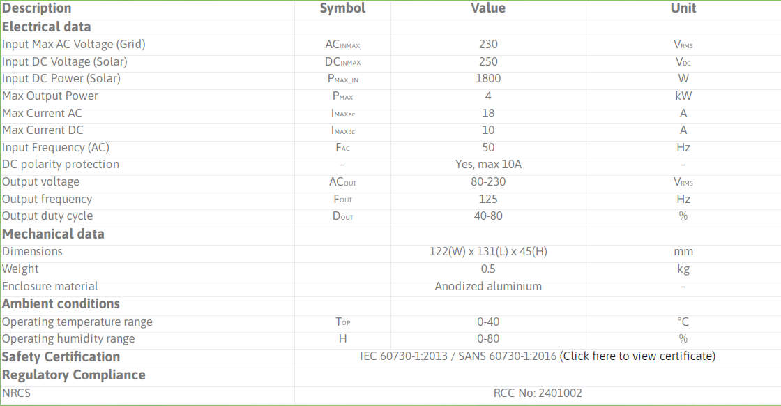 Solar Geyser conversion