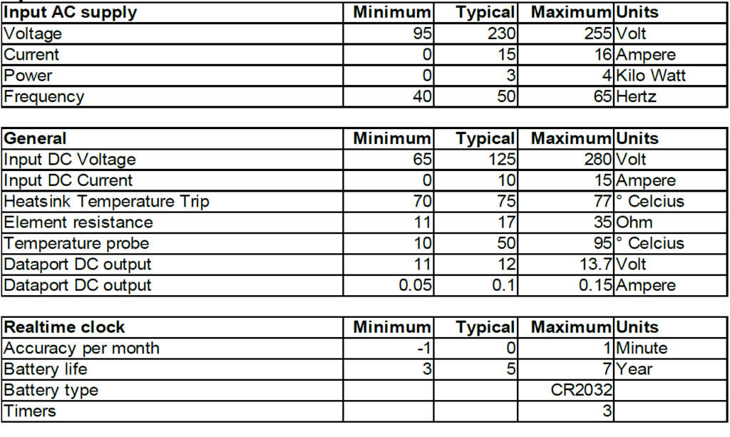 Geyserobot GR5 Solar geyser conversion