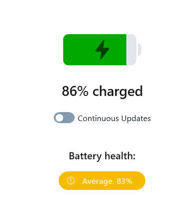 Apple IPad Pro 10.5 (2017) 64GB Grey WIFI ONLY