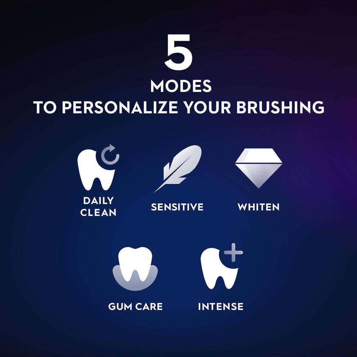 Oral-B iO7 Rechargeable Electric Toothbrush - White