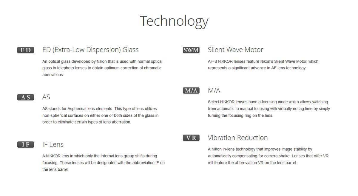 Nikon AF-S 18-200mm f/3.5-5.6 G ED DX VR II Lens