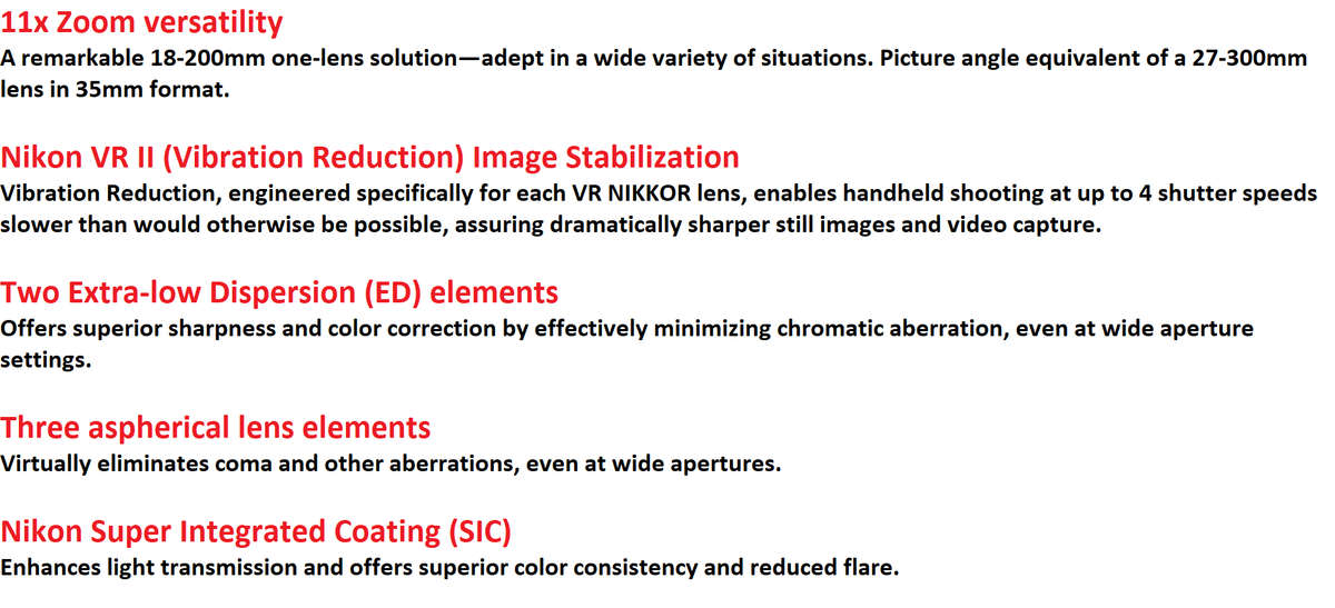 Nikon AF-S 18-200mm f/3.5-5.6 G ED DX VR II Lens