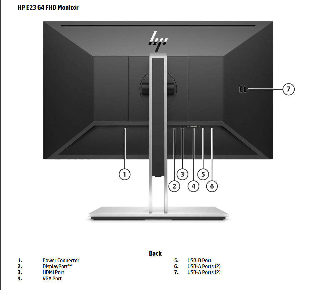 HP EliteDisplay E23 G4 Monitor 23 1920 x 1080 Full HD LED IPS