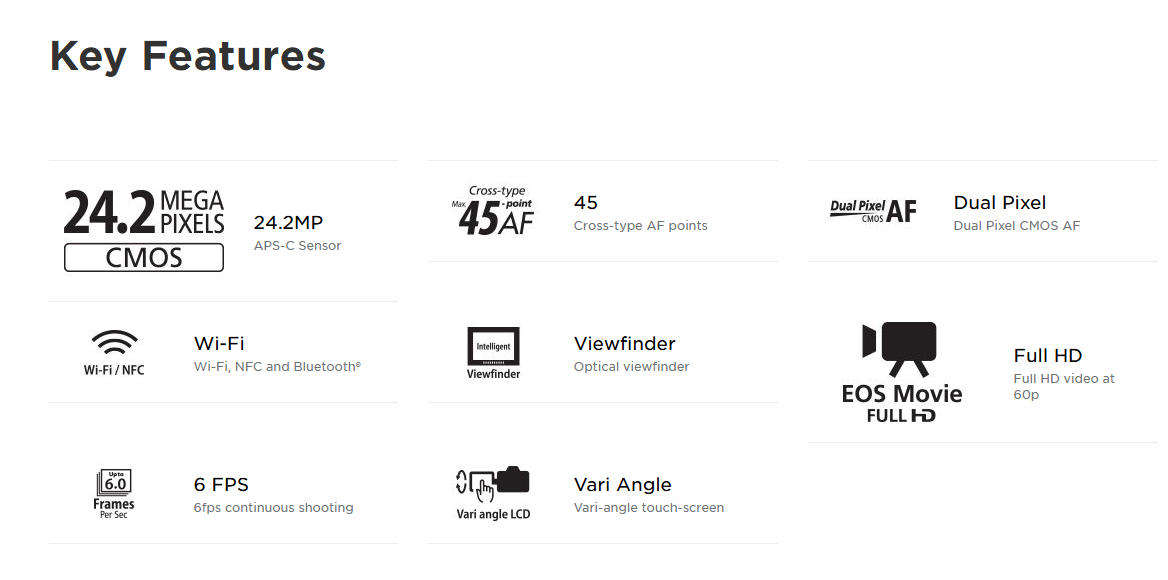 Canon EOS 800D,  24.2MP DSLR with 18-55mm f/4-5.6 IS STM Lens in New Condition