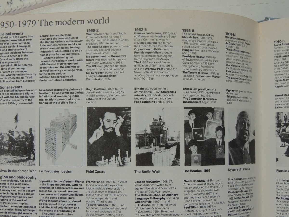The Illustrated Reference Book Of Modern History- ed James Mitchell