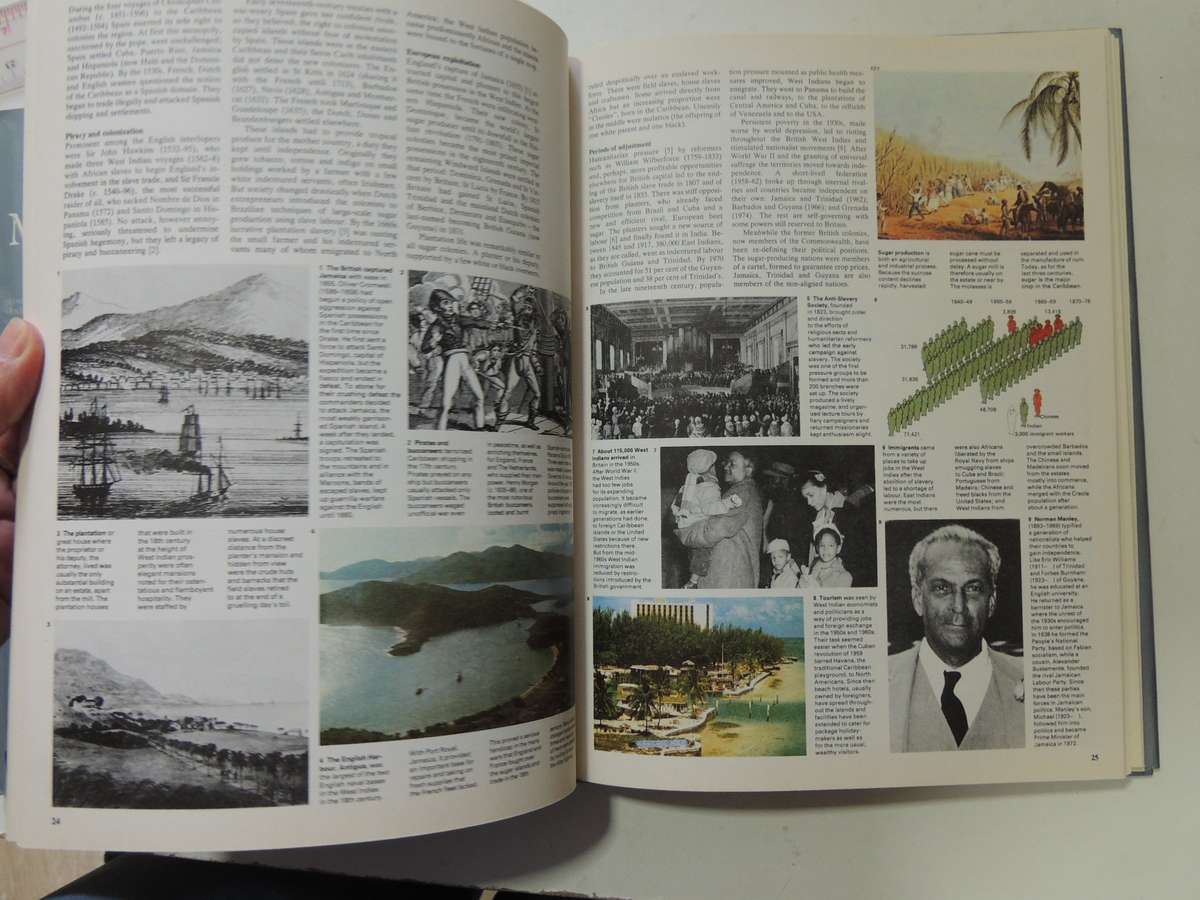 The Illustrated Reference Book Of Modern History- ed James Mitchell