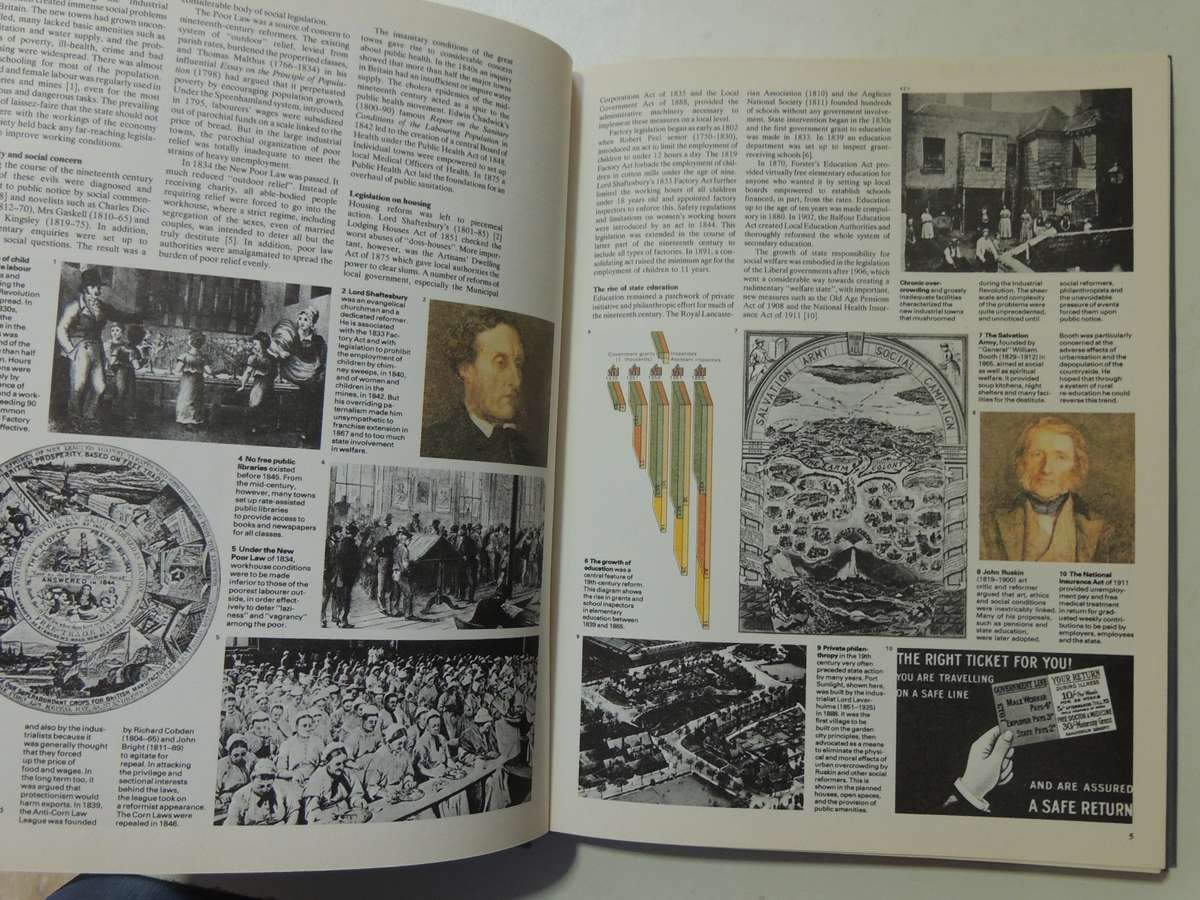 The Illustrated Reference Book Of Modern History- ed James Mitchell