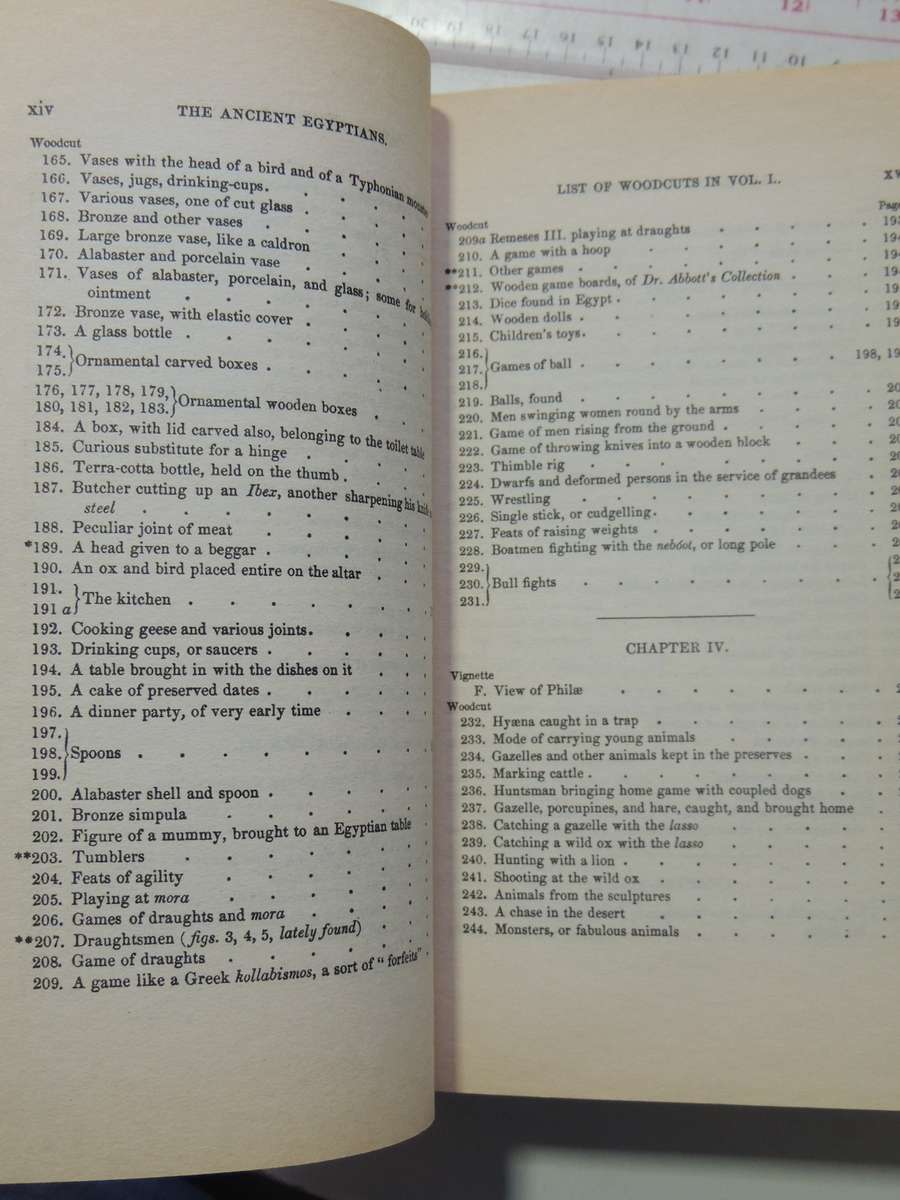 The Ancient Egyptians: Their Life And Customs - J. Gardener Wilkinson   2 Volume Set-