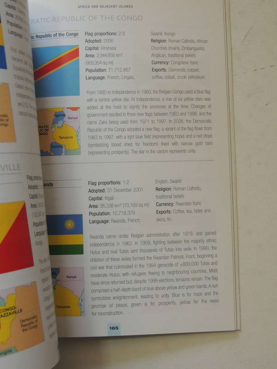 The Complete Guide To Flags Of The World- Brian Johnson Barker