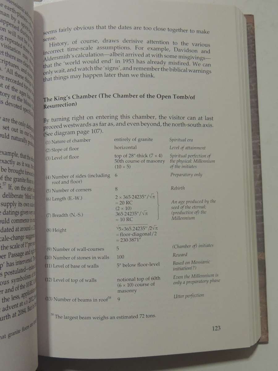 The Great Pyramid Decoded - Peter Lemesurier