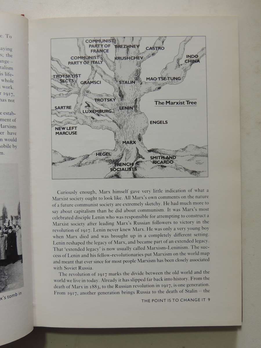 Karl Marx: The Legacy - David McLellan