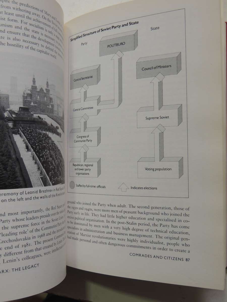 Karl Marx: The Legacy - David McLellan