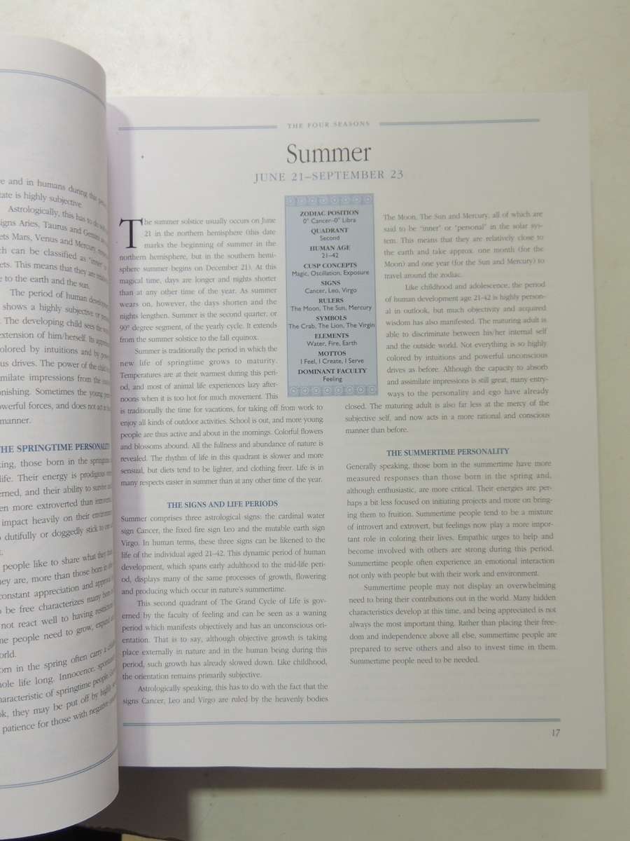 The Secret Language of Birthdays, Personolology Profiles for Each Day of the YearGary Goldschneider