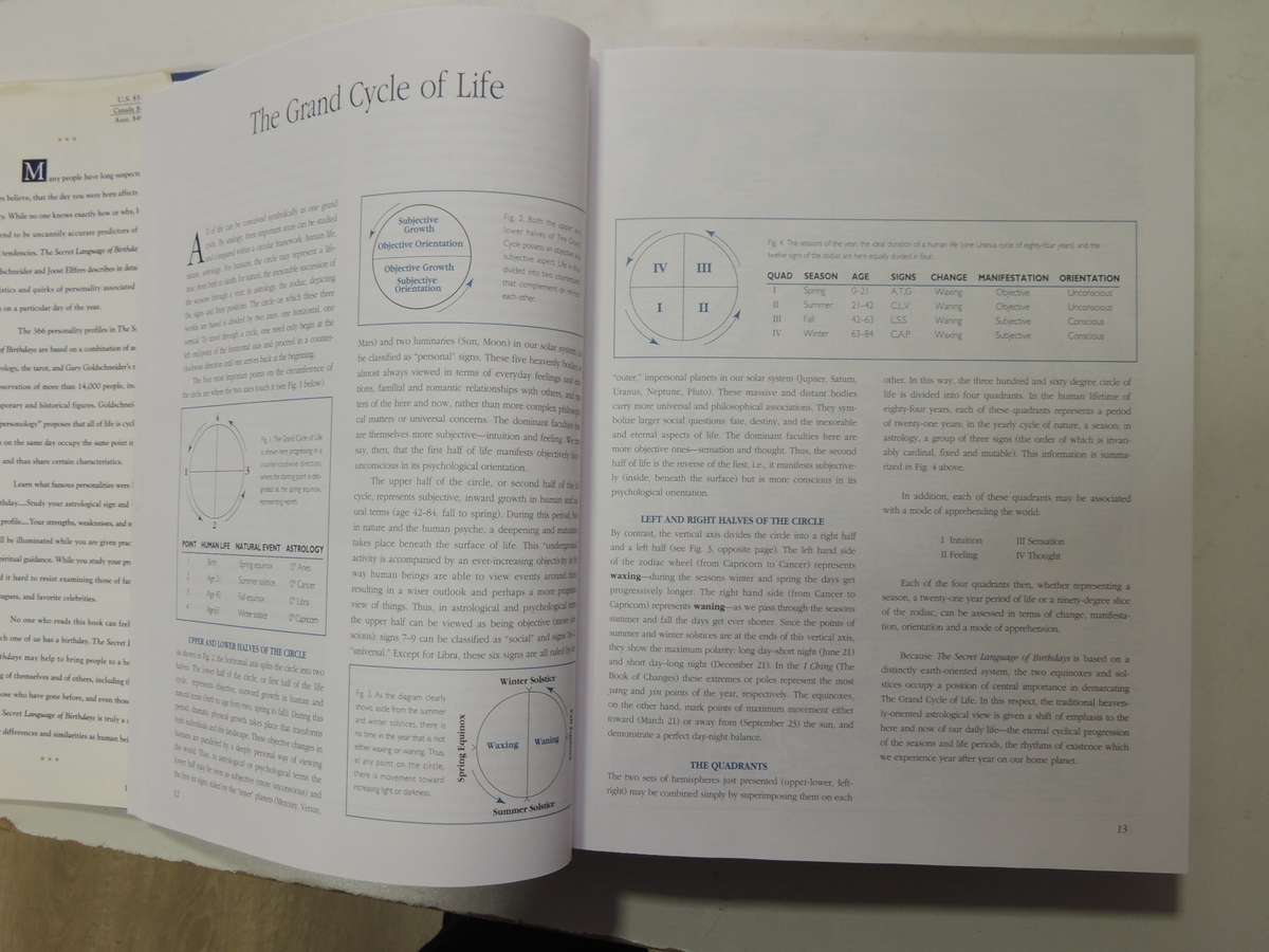 The Secret Language of Birthdays, Personolology Profiles for Each Day of the YearGary Goldschneider