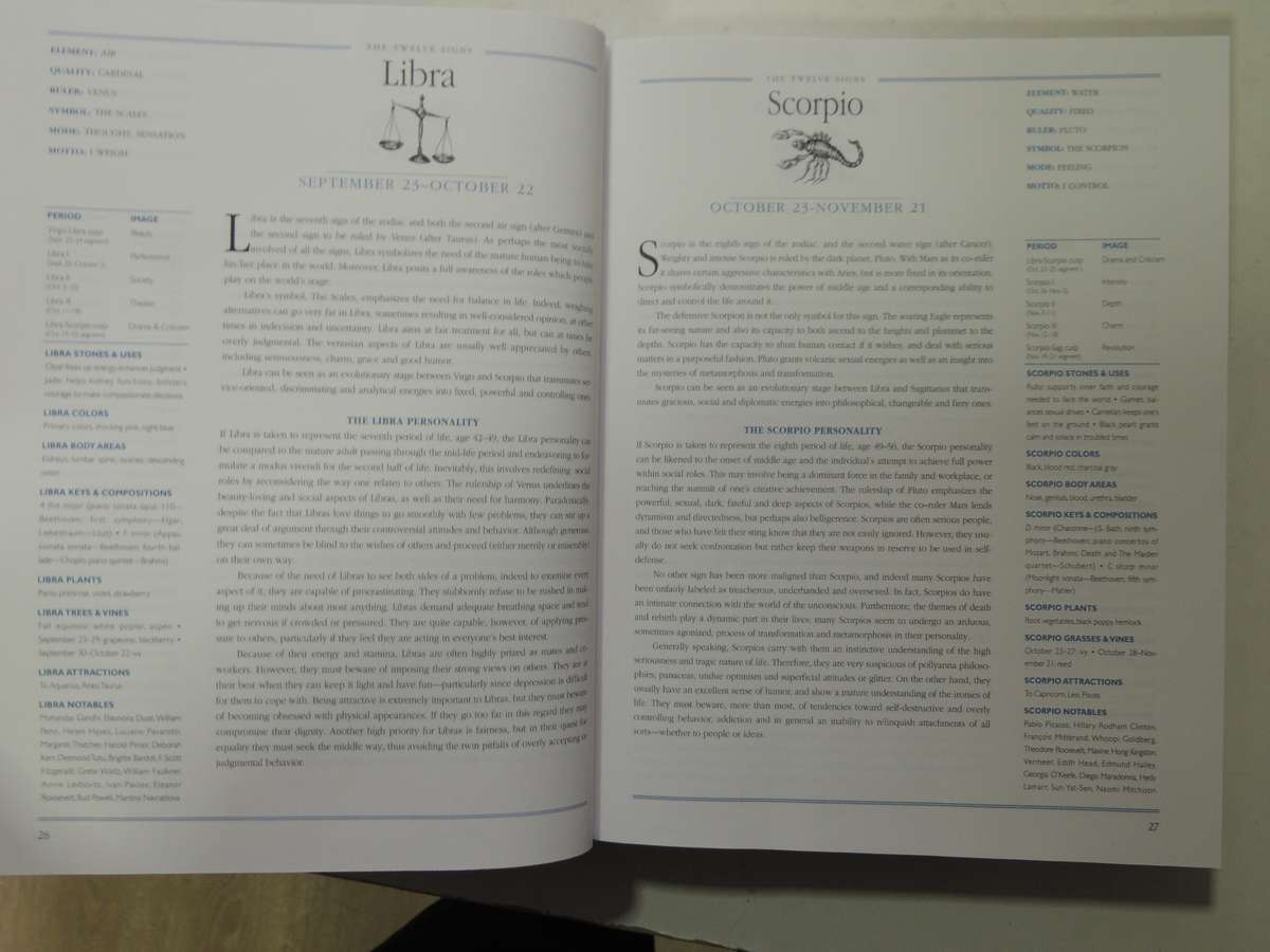 The Secret Language of Birthdays, Personolology Profiles for Each Day of the YearGary Goldschneider
