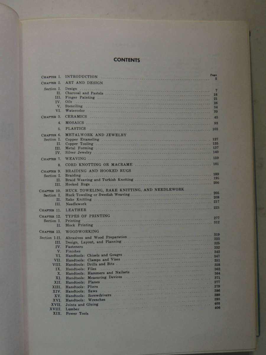 The Encyclopedia Of Basic Craft Techniques - Tommy Karlen