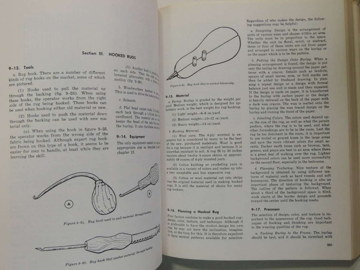The Encyclopedia Of Basic Craft Techniques - Tommy Karlen