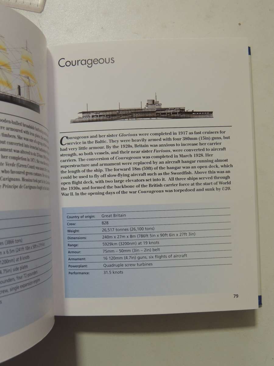 Battleships And Carriers- Steve Crawford