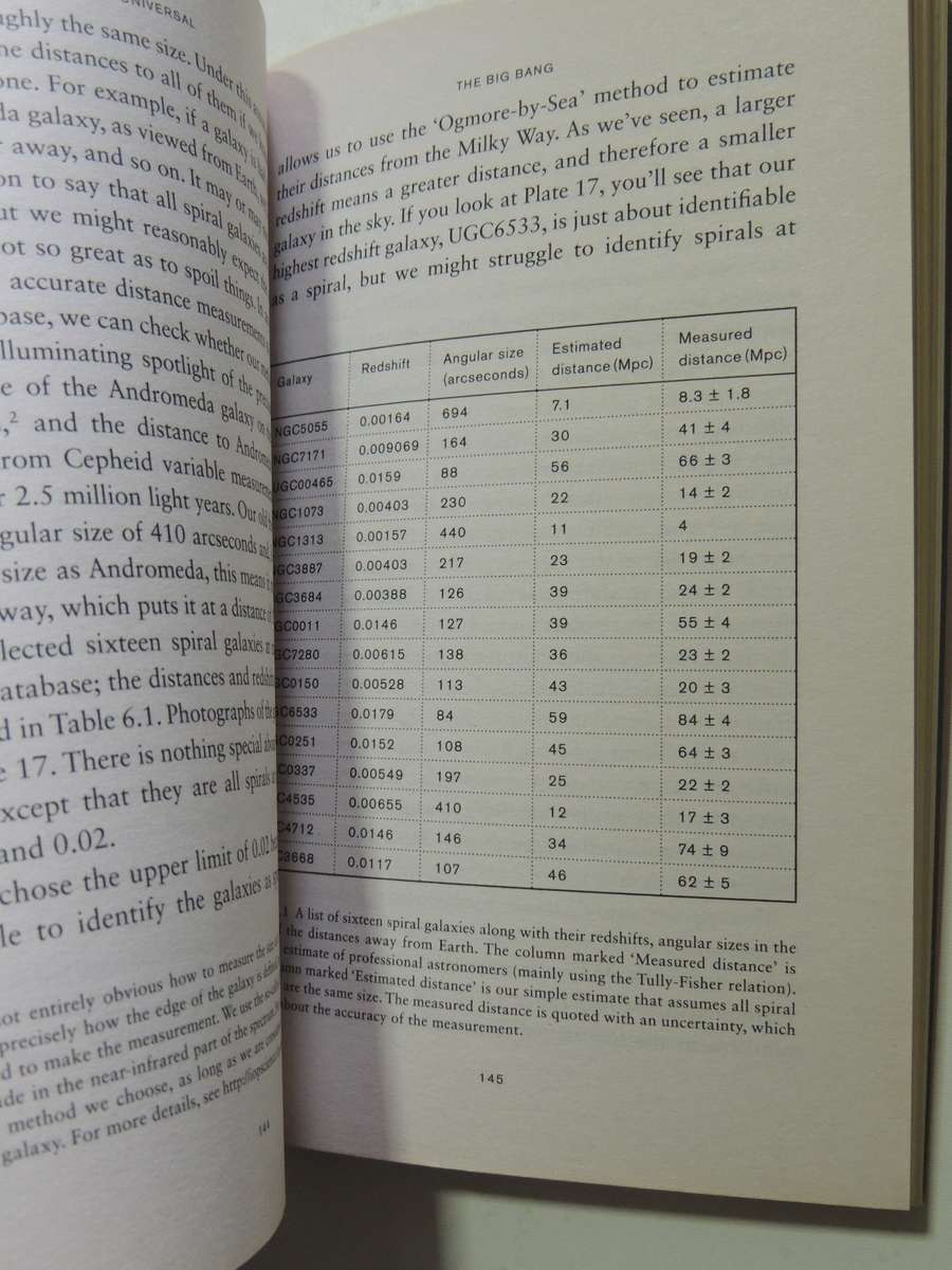 Universal, A Journey Through the Cosmos - Brian Cox & Jeff Forshaw