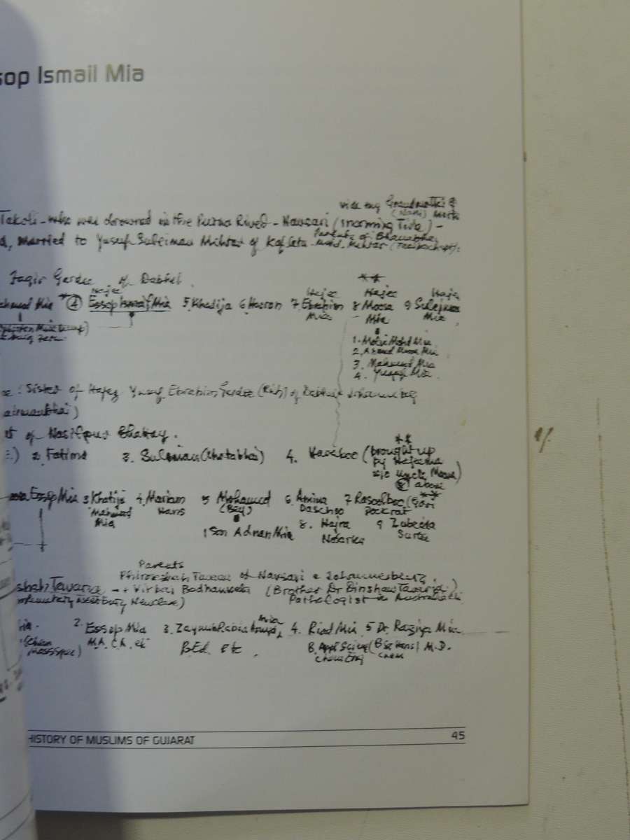 Muslims Of Gujarat- Zuleikha Mayat