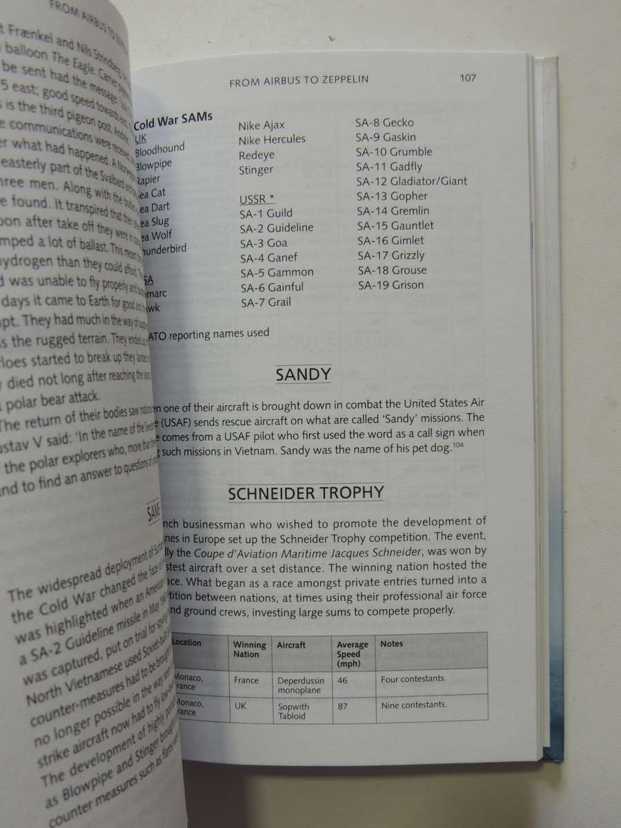 From Airbus To Zeppelin - Facts, Figures And Quotes from The World Of Aviation Norman Ferguson