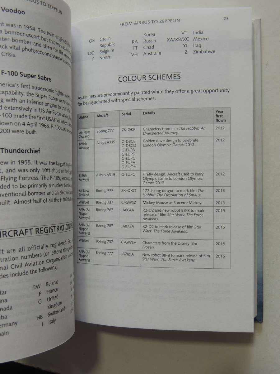 From Airbus To Zeppelin - Facts, Figures And Quotes from The World Of Aviation Norman Ferguson