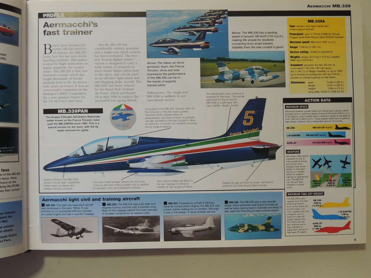The Aviation Factfile - Modern Military Aircraft  ed Jim Winchester