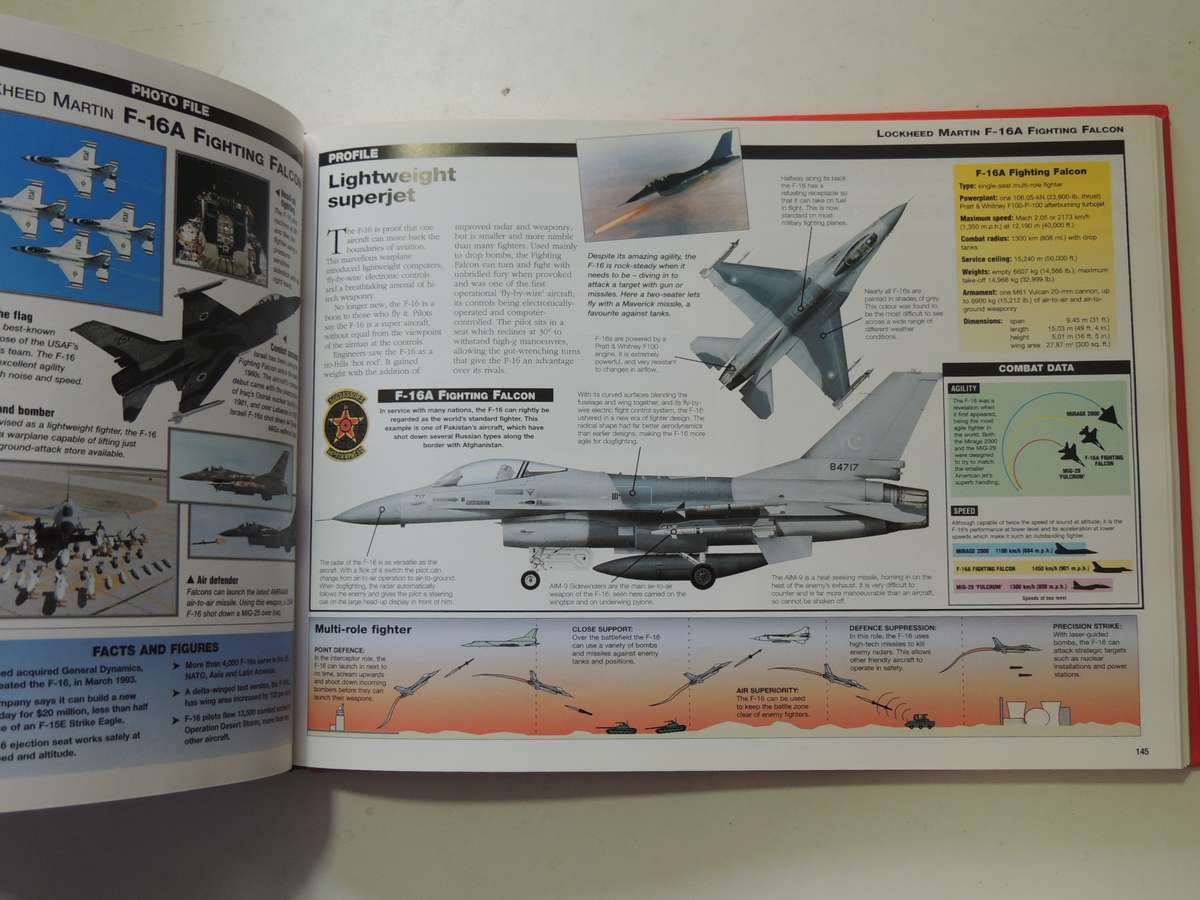 The Aviation Factfile - Modern Military Aircraft  ed Jim Winchester