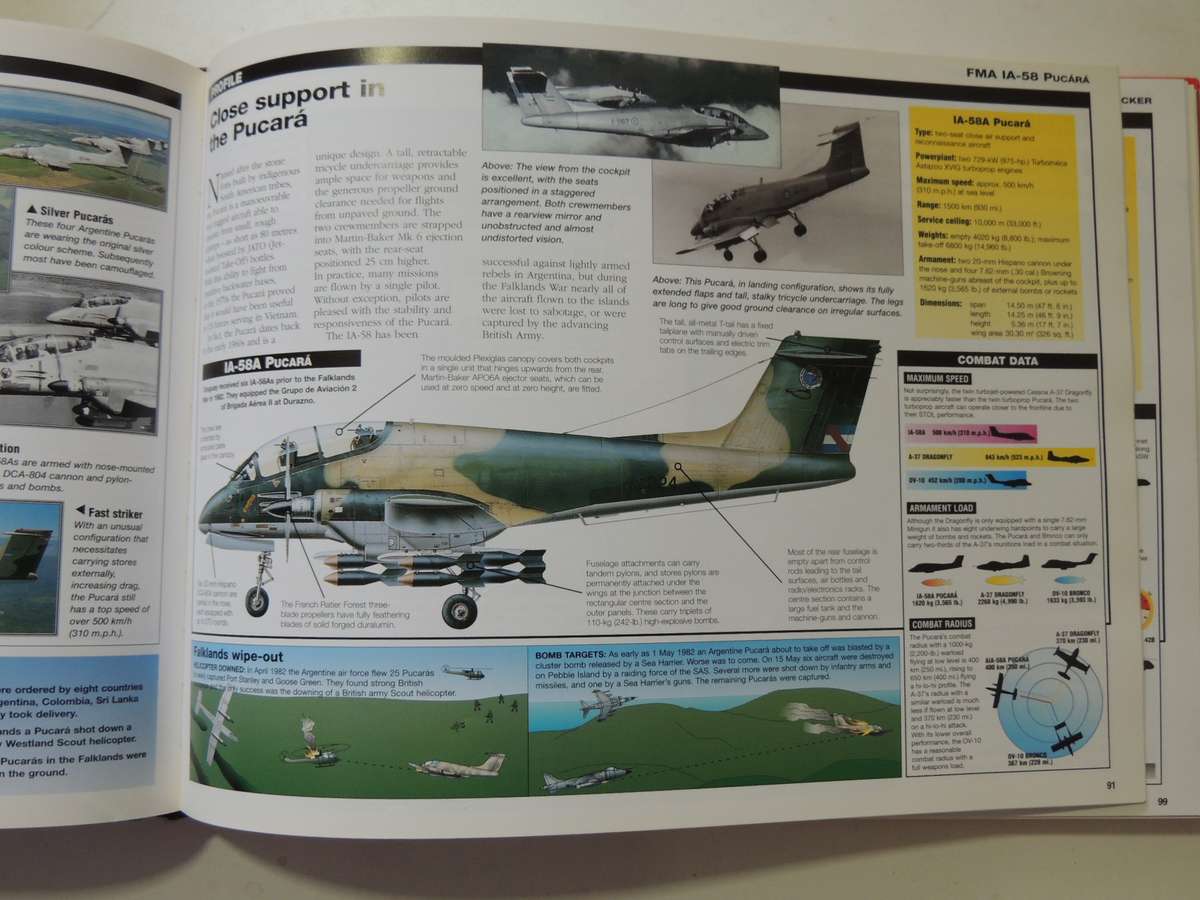 The Aviation Factfile - Modern Military Aircraft  ed Jim Winchester
