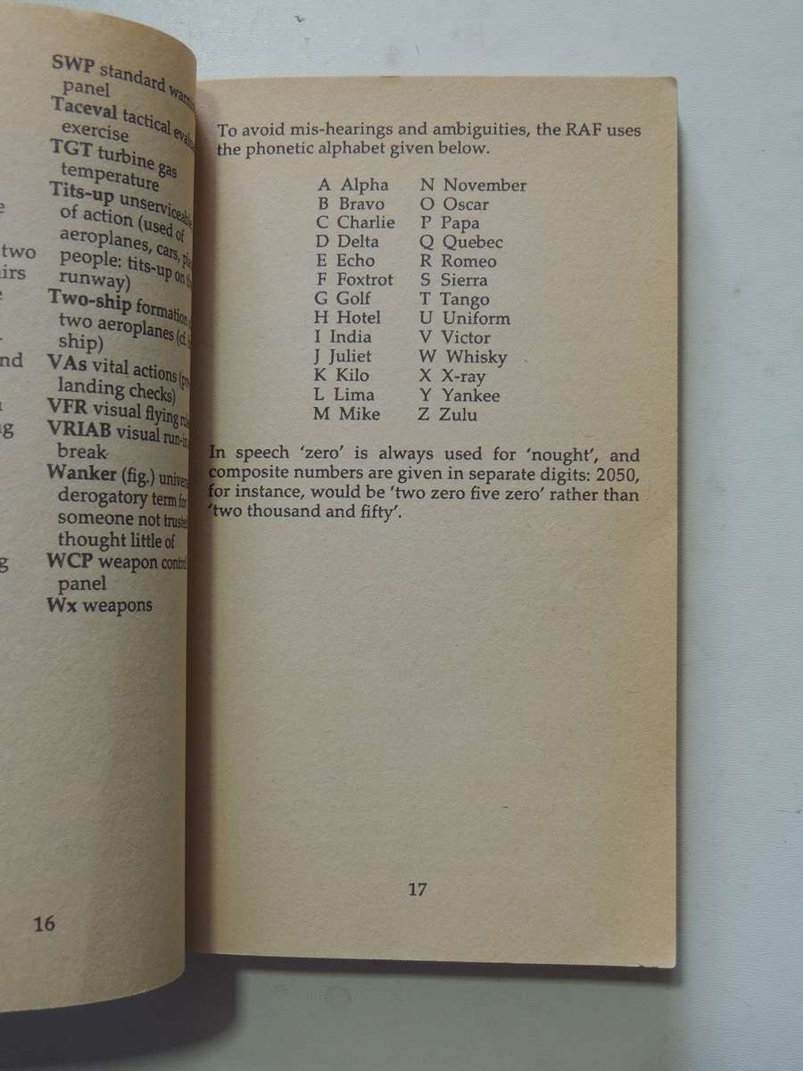 Fighter Pilot   Colin Strong & Duff Hart-Davis