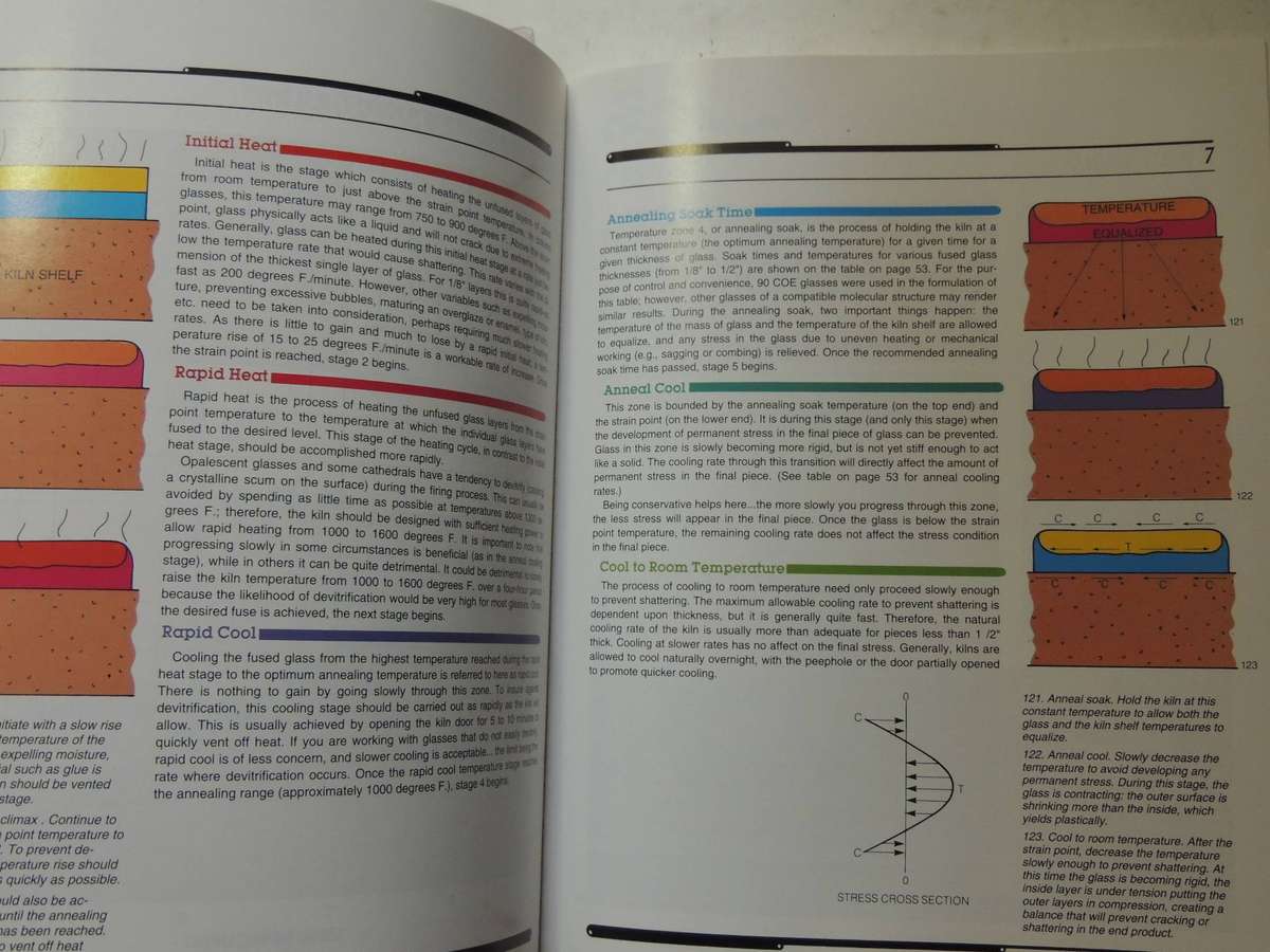 Kiln Firing Glass: Glass Fusing Book One - Boyce Lundstrom