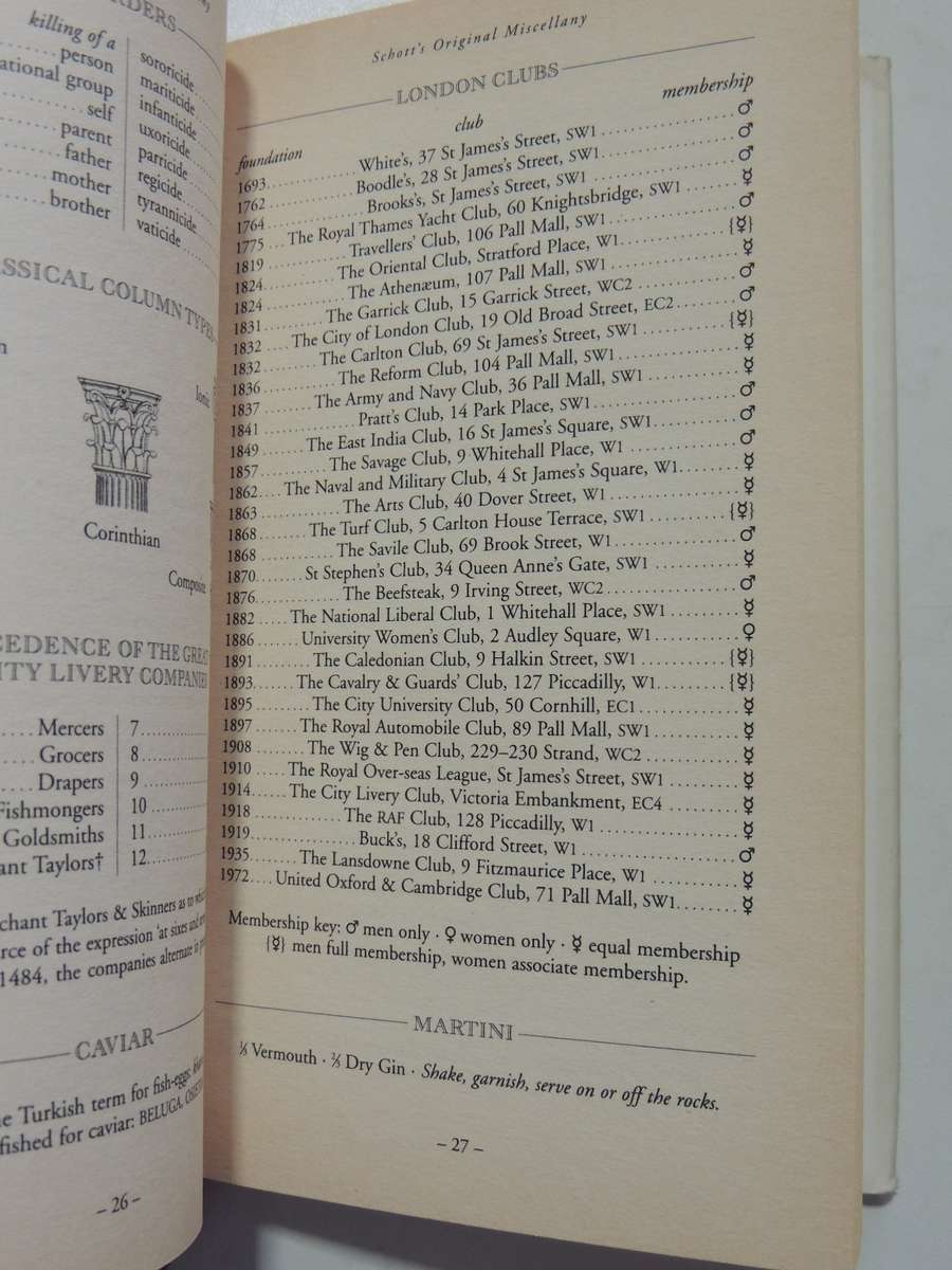 Schott's Original Miscellany- Ben Schott