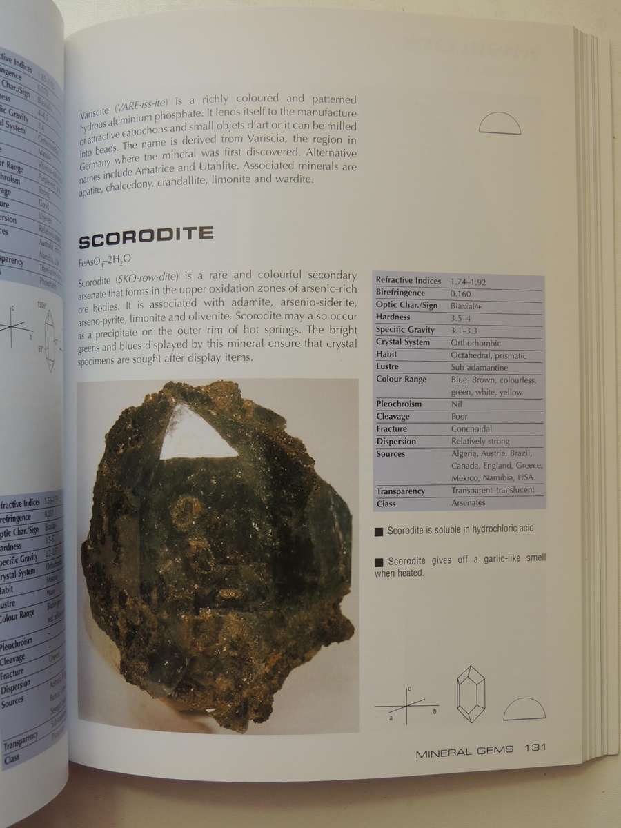 Gemstones: Properties, Identification And Use - Arthur Thomas