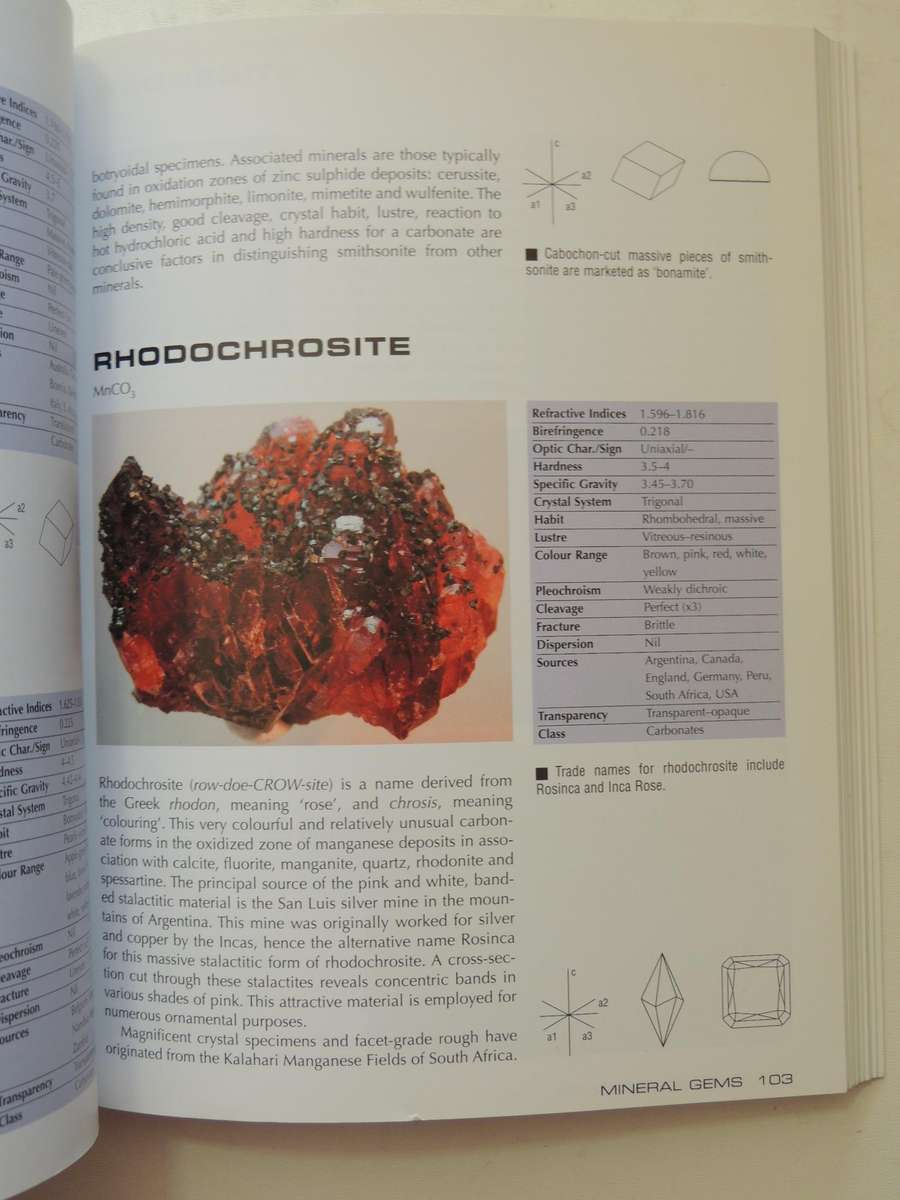 Gemstones: Properties, Identification And Use - Arthur Thomas