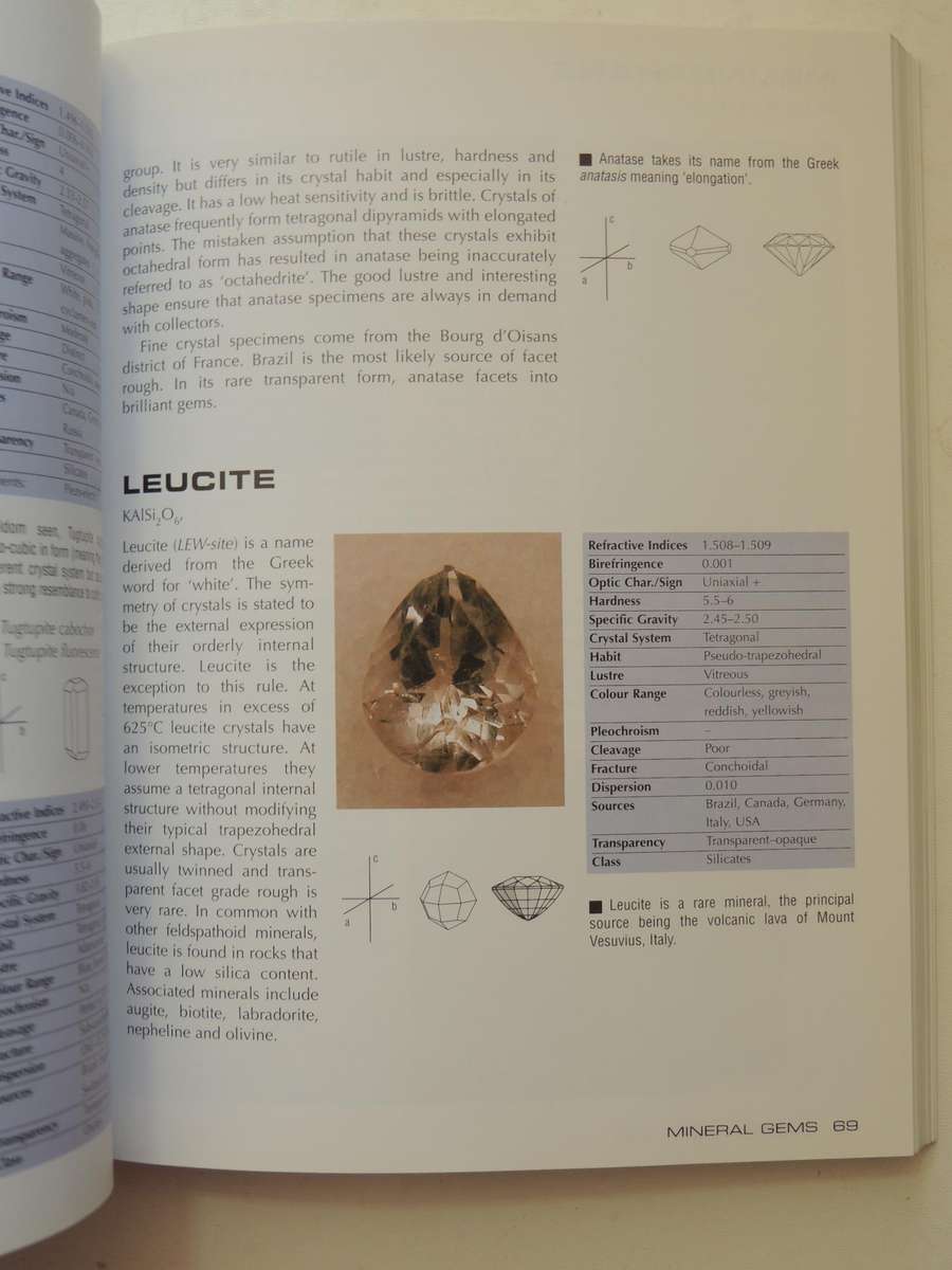 Gemstones: Properties, Identification And Use - Arthur Thomas