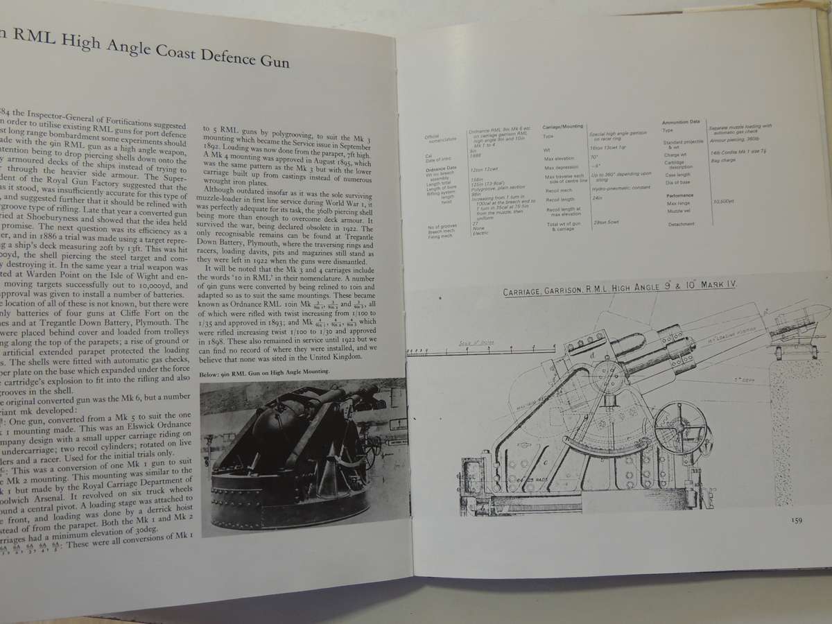 British Artillery Weapons & Ammunition 1914-1918  I.V. Hogg & L.F. Thurston