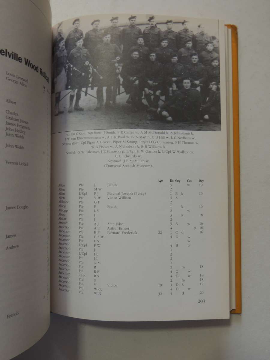 Rollcall - The Delville Wood Story  Ian Uys