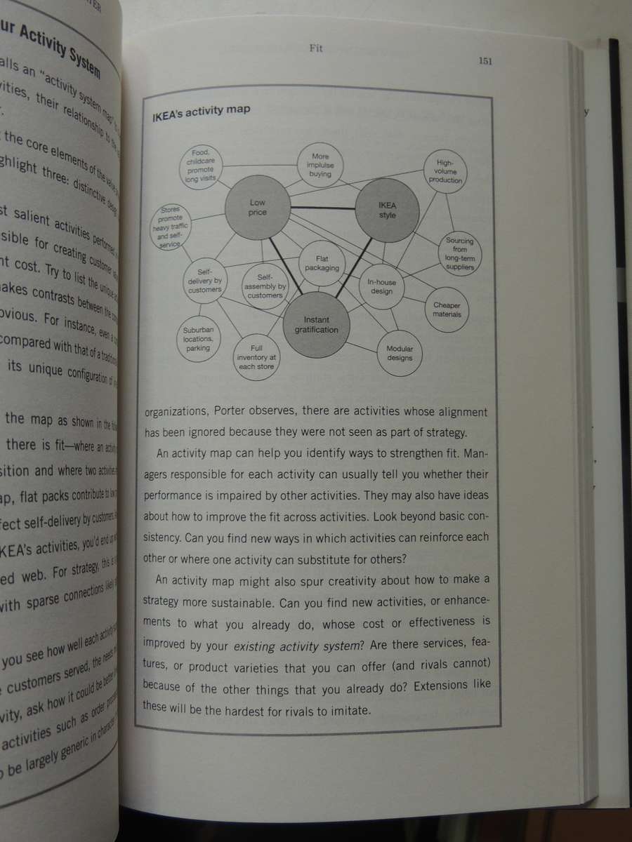 Understanding Michael Porter: The Essential Guide To Competition And Strategy - Joan Magretta