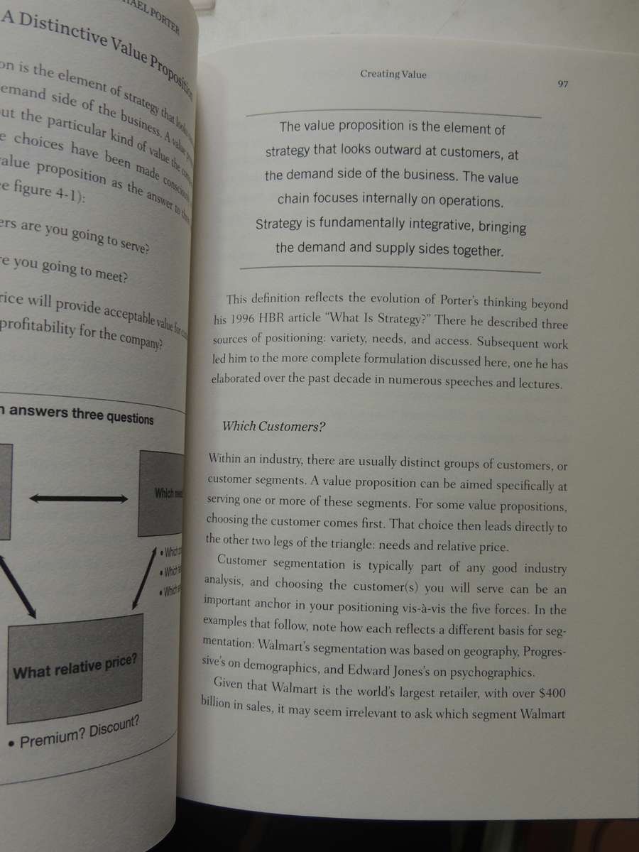 Understanding Michael Porter: The Essential Guide To Competition And Strategy - Joan Magretta