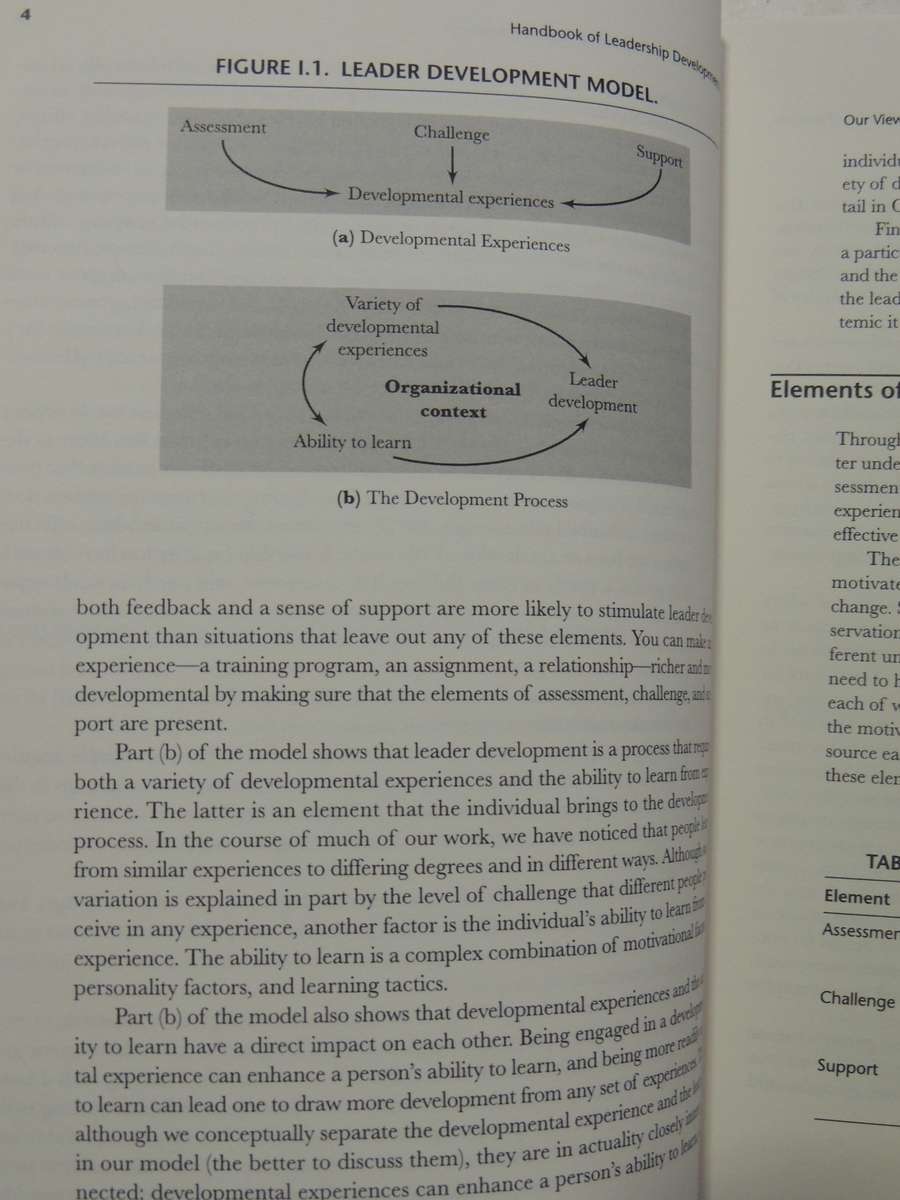 Handbook Of Leadership Development- Cynthia D. McCauley, Ellen Van Velsor
