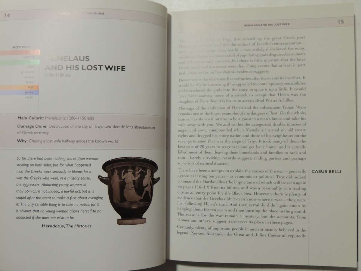 History's Worst Decisions And The People Who Made Them - Stephen Weir