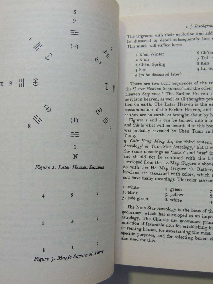 The Astrology Of I Ching - W.A. Sherrill