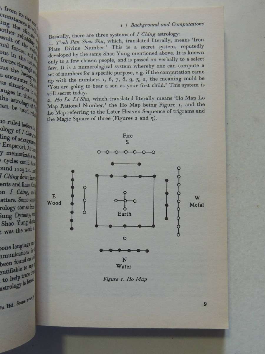 The Astrology Of I Ching - W.A. Sherrill