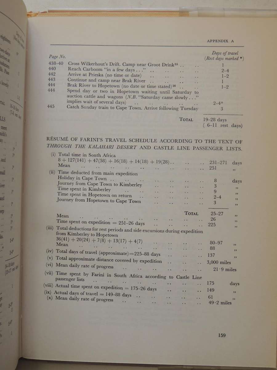 The Kalahari And Its Lost City - A.J. Clements