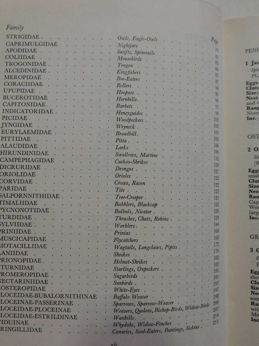 Priest's Eggs of the Southern African Birds - Revised by JM Winterbottom 1971