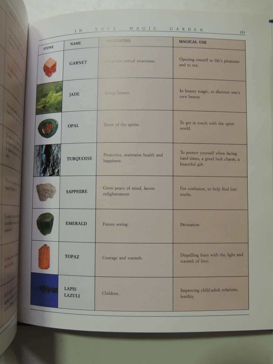 Good Magic  -Marina Medici