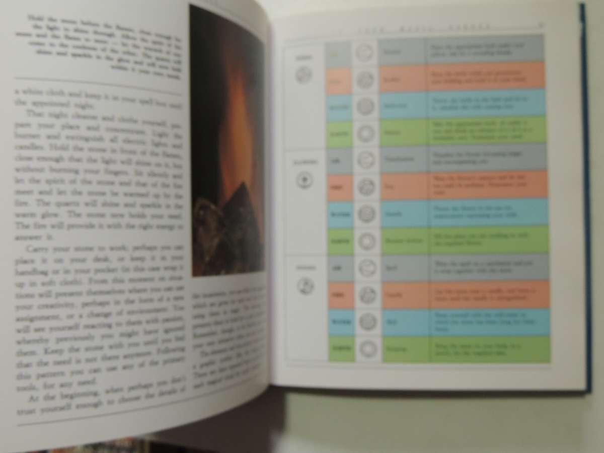 Good Magic  -Marina Medici